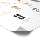 I Love Dogs Kinder kamer & kwekerij Decor Poster (Hoek)