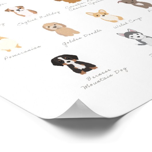 I Love Dogs Kinder kamer & kwekerij Decor Poster (Hoek)