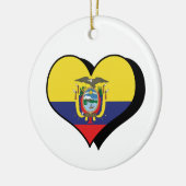 I Love Ecuador Ornament (Links)