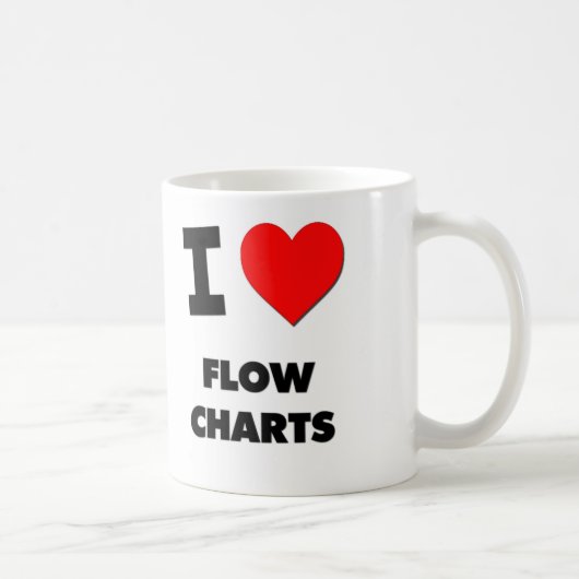 I Love Flow Charts Koffiemok (Rechts)