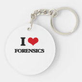 i LOVE fORENSICS Sleutelhanger (Achterkant)
