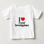 I Love Fraud Investigations (Voorkant)