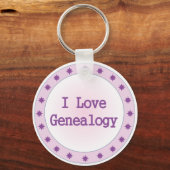 I Love Genealogie Sleutelhanger (Voorkant)