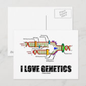 I Love Genetics (DNA Replication) Briefkaart (Voorkant / Achterkant)