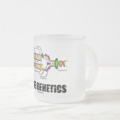 I Love Genetics (DNA Replication) Matglas Koffiemok (Voorkant rechts)