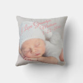 I Love Grandpa Personalized Birth Photo Kussen (Achterkant)