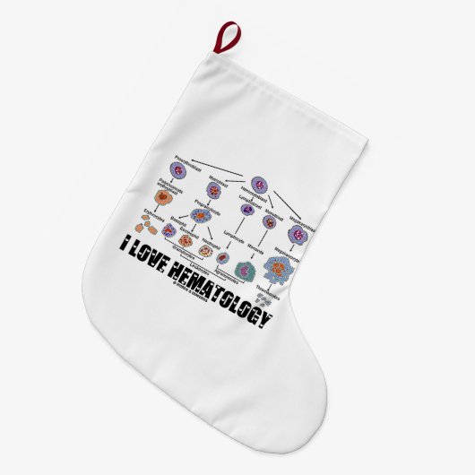 I Love Hematology Blood Cell Lineage Grote Kerstsok (Voorkant (Hangend))