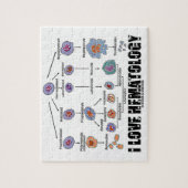 I Love Hematology (Blood Cell Lineage) Legpuzzel (Verticaal)
