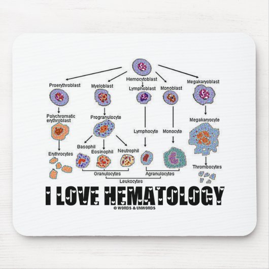 I Love Hematology (Blood Cell Lineage) Muismat (Voorkant)