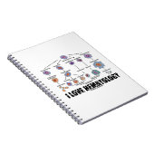 I Love Hematology (Blood Cell Lineage) Notitieboek (Rechterzijde)