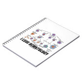 I Love Hematology (Blood Cell Lineage) Notitieboek (Linkerzijde)