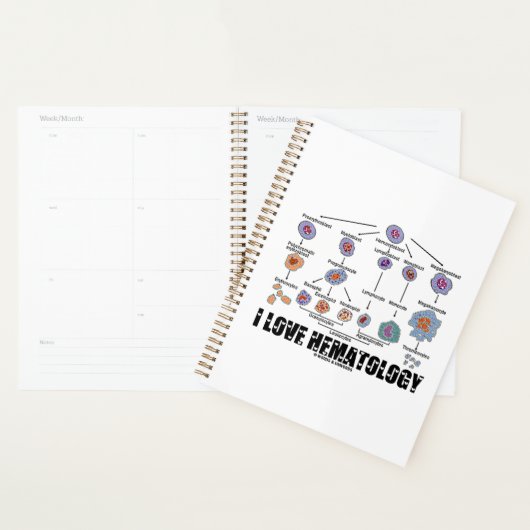 I Love Hematology Blood Cell Lineage Planner (Display)