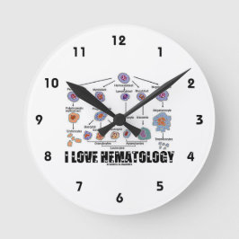 I Love Hematology (Blood Cell Lineage) Ronde Klok