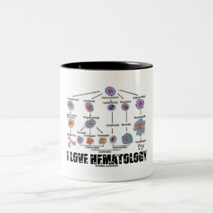 I Love Hematology (Blood Cell Lineage) Tweekleurige Koffiemok
