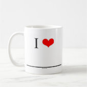 I Love (Insert Name) Koffiemok (Links)