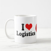 I Love Logistics Koffiemok (Links)