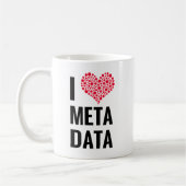 I Love Metadata Mok (Links)