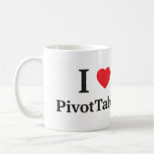 I Love PivotTables Mok (Links)