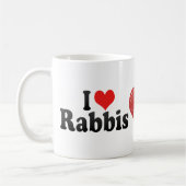 I Love Rabbis Koffiemok (Links)