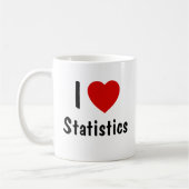 I Love Statistics Koffiemok (Links)