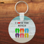 I Love the Beach Sleutelhanger (Achterkant)