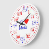 I Love Wiskunde, Cube Roots Wall Clock Grote Klok (Hoek)