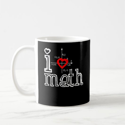 I Love Wiskunde I Heart Wiskunde Mathematics Koffiemok (Links)