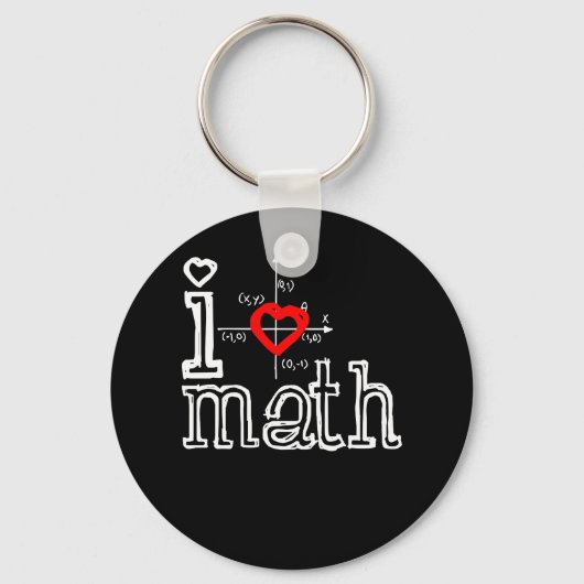 I Love Wiskunde I Heart Wiskunde Mathematics Sleutelhanger (Voorkant)