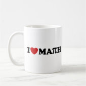 I Love Wiskunde Koffiemok (Links)