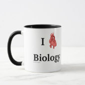 i mok van de hartbiologie (Links)