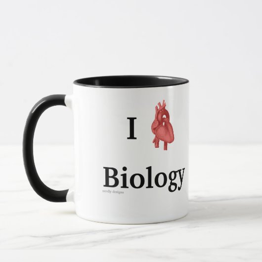 i mok van de hartbiologie (Links)
