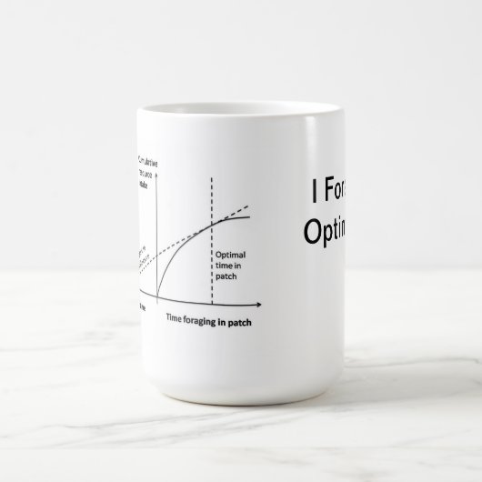 I Optimale Mok voederen (Center)