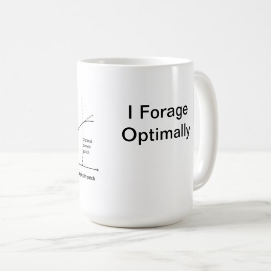 I Optimale Mok voederen (Voorkant rechts)