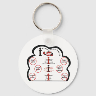 I Stop Violence Sleutelhanger Set