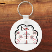 I Stop Violence Sleutelhanger Set (Voorkant)