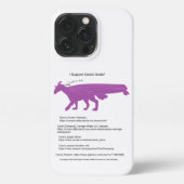 I Support Cera's Goals phone case iPhone Hoesje (Achterkant)
