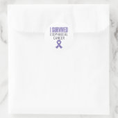I Survived Esophageal Cancer Warrior Survivor Ronde Sticker (Tas)