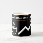 I Trade Better After Coffee Trader Humor Koffiemok (Center)