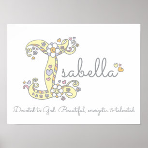 I voor Isabella initiaal doedle art name betekent Poster