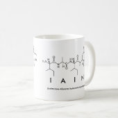 Iain peptide name mok (Voorkant rechts)