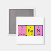 Iban periodieke table name magnet (Voorkant / Achterkant)
