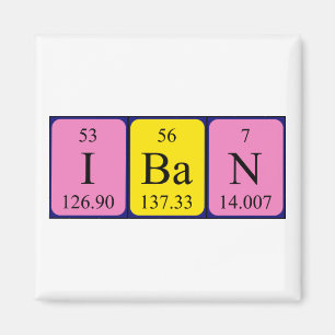 Iban periodieke table name magnet