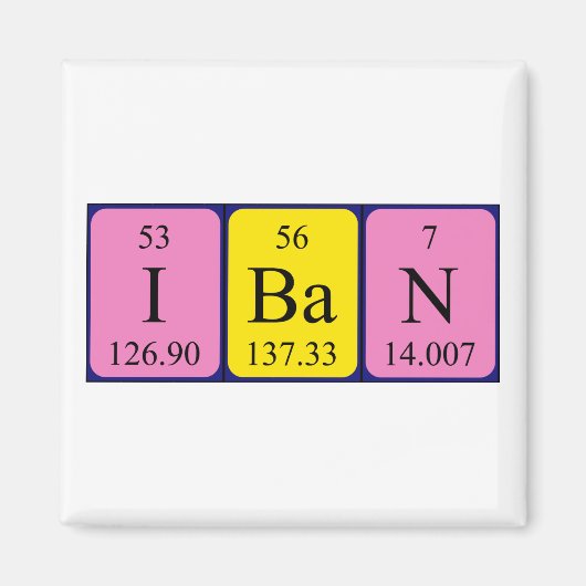 Iban periodieke table name magnet (Voorkant)