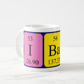 Iban periodieke table name mok (Voorkant links)