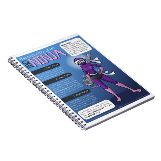 IBD-laptop Notitieboek (Rechterzijde)