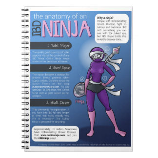 IBD-laptop Notitieboek