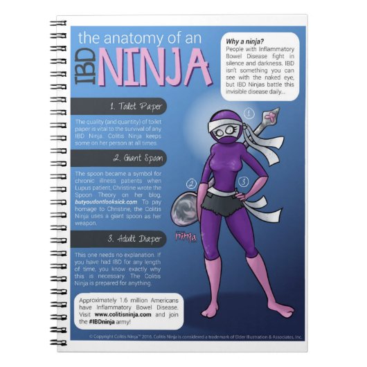 IBD-laptop Notitieboek (Voorkant)