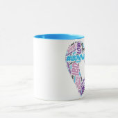 #IBDninja Word Cloud Mok (Midden)