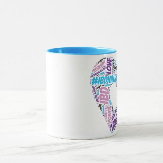 #IBDninja Word Cloud Mok (Midden)