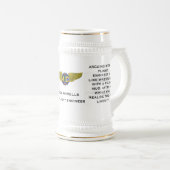 IBNFE Local 8251 Stein Bierpul (Voorkant rechts)